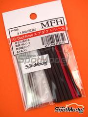 Model Factory Hiro: All products in Variable scale | SpotModel